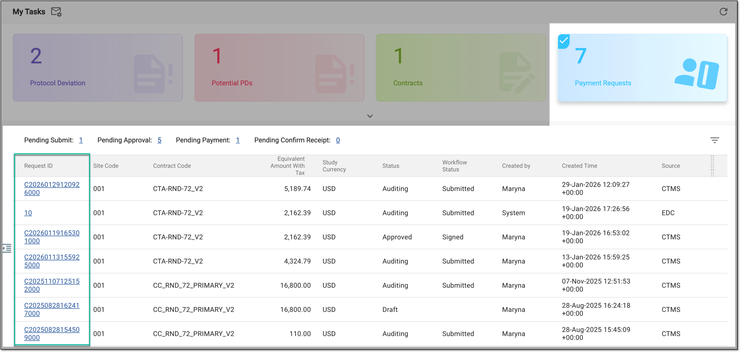 Selecting payment request to work on