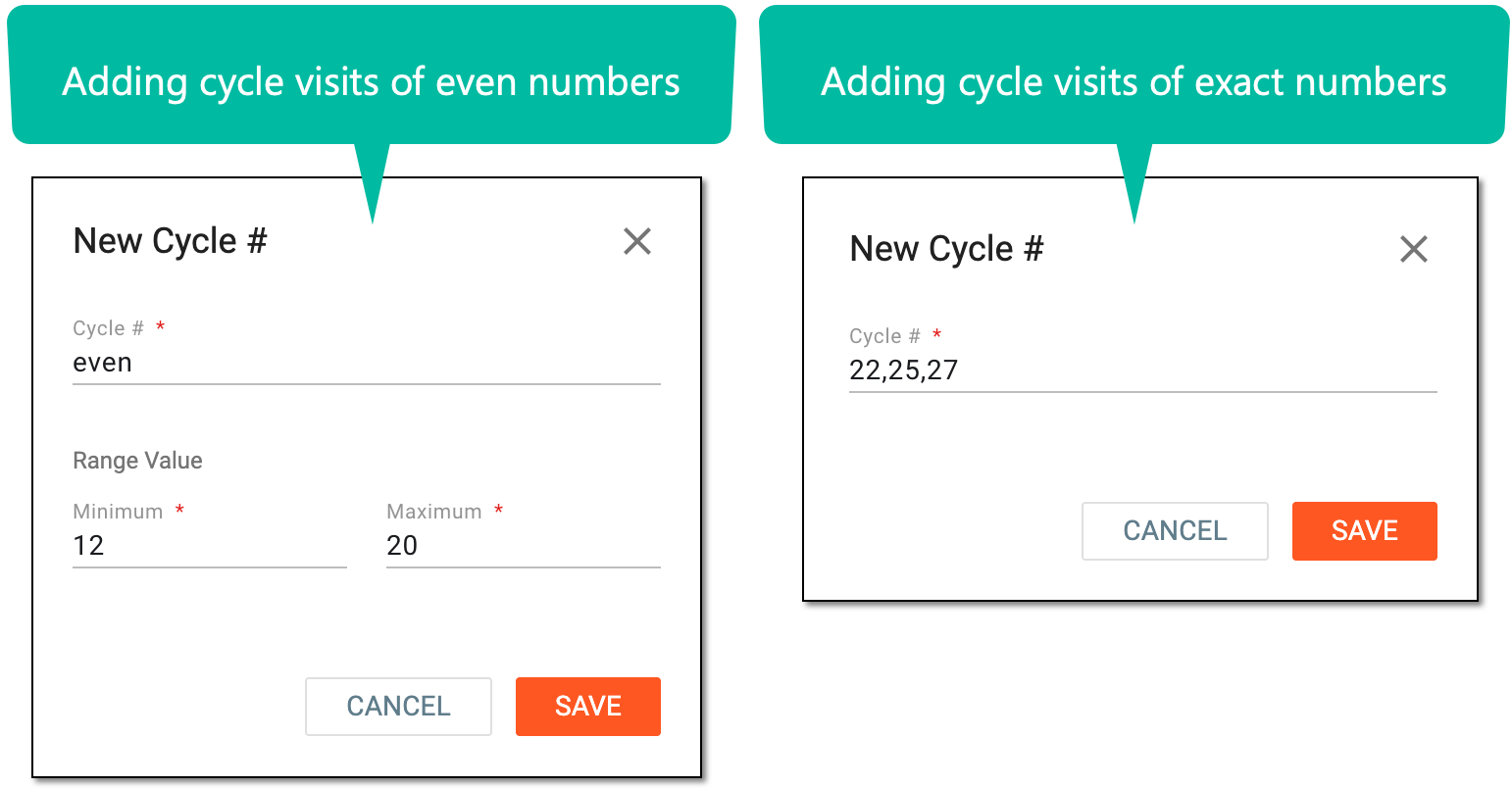 Adding new cycle to group
