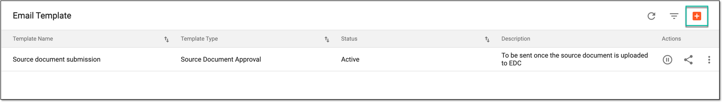 Adding email template