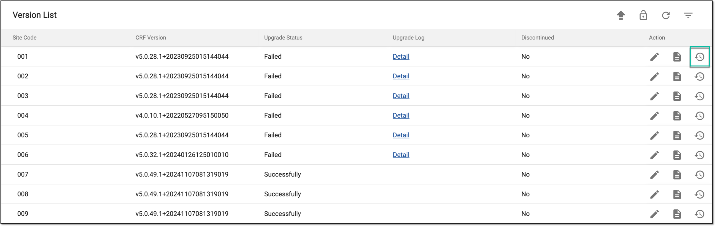 Accessing CRF version change history