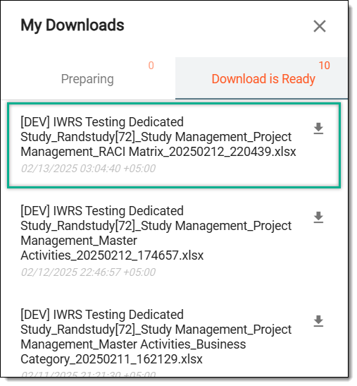 Downloading RACI matrix
