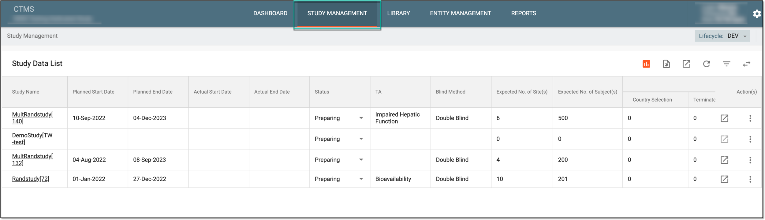 Accessing study management