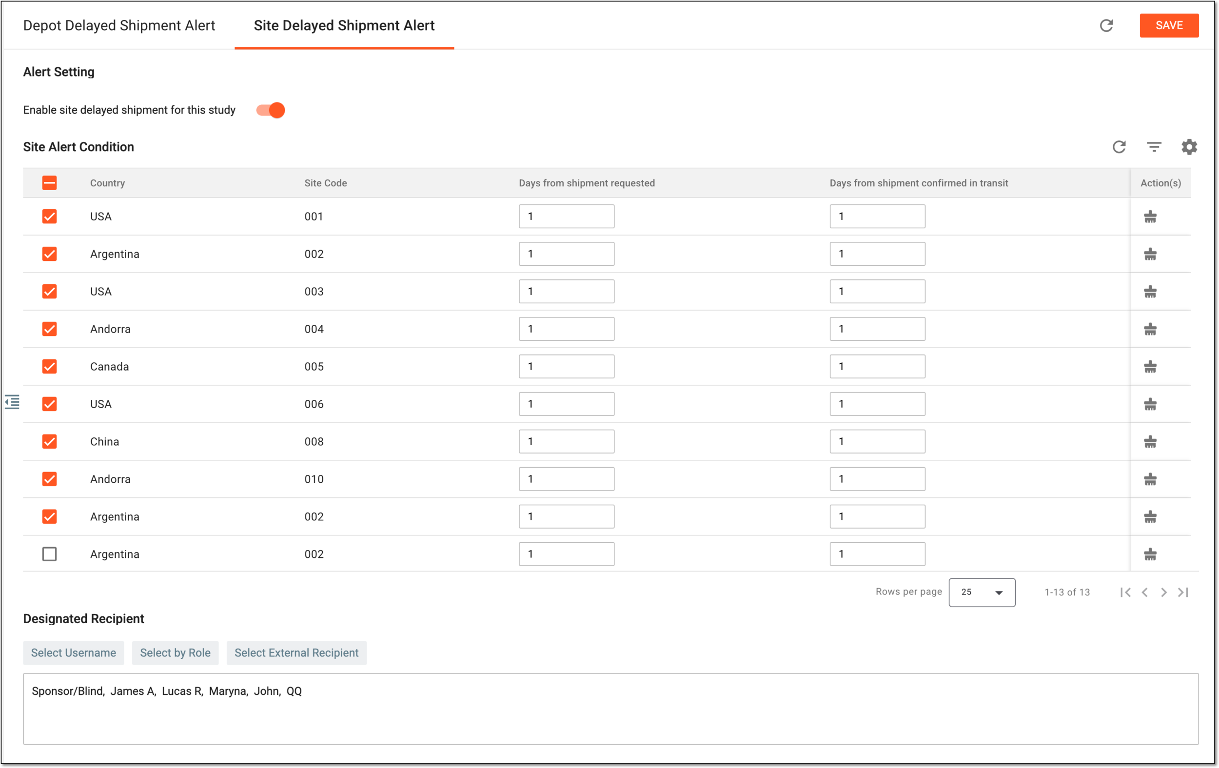 Configuring shipment delay alert for sites