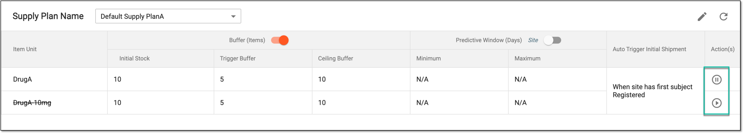 Activating/Inactivating item unit in supply plan