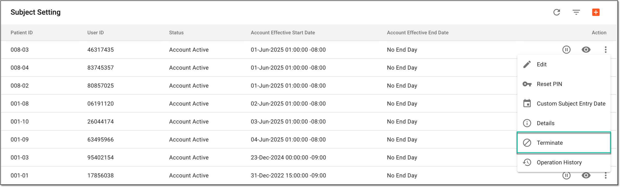 Selecting option to terminate eDiary account for subject