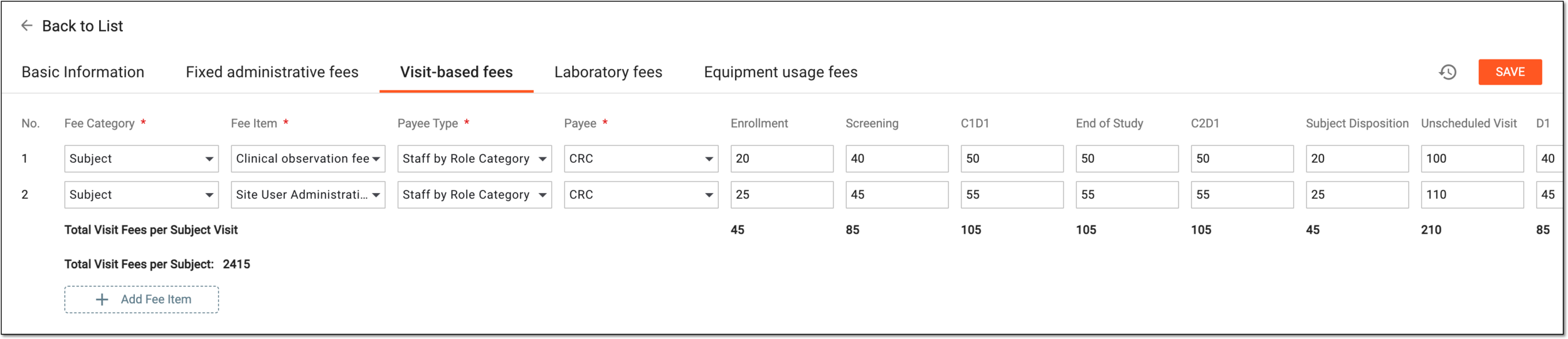 Configuring subject visit fees