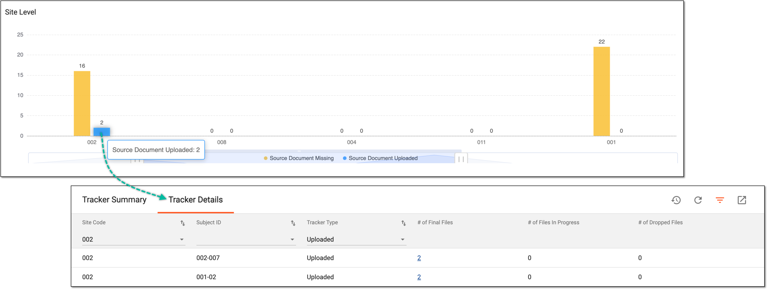 Accessing bar chart details