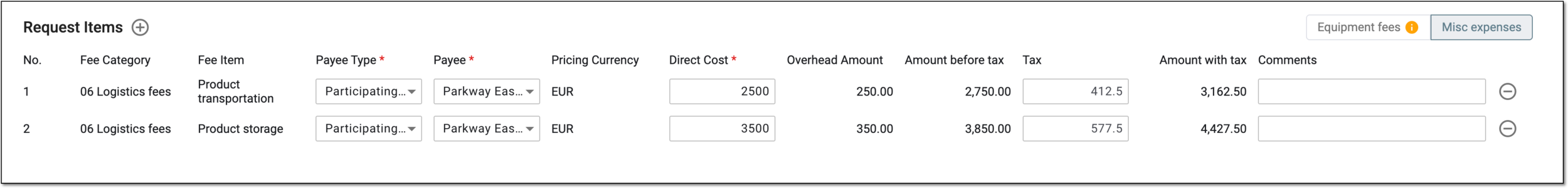 Completing invoice request items details