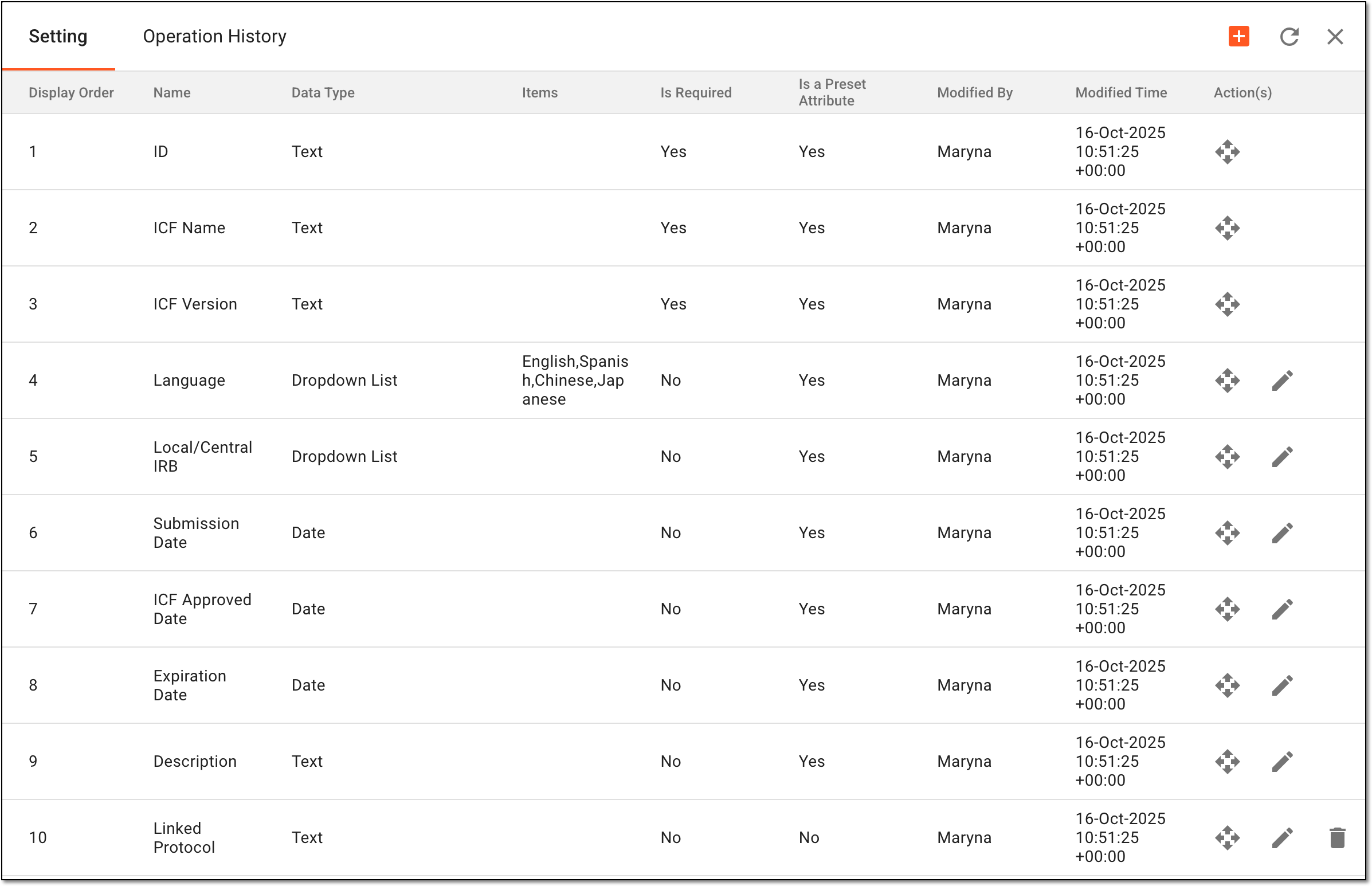 Managing custom and preset data elements of master ICF listing