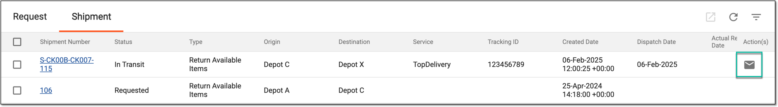Resending order email