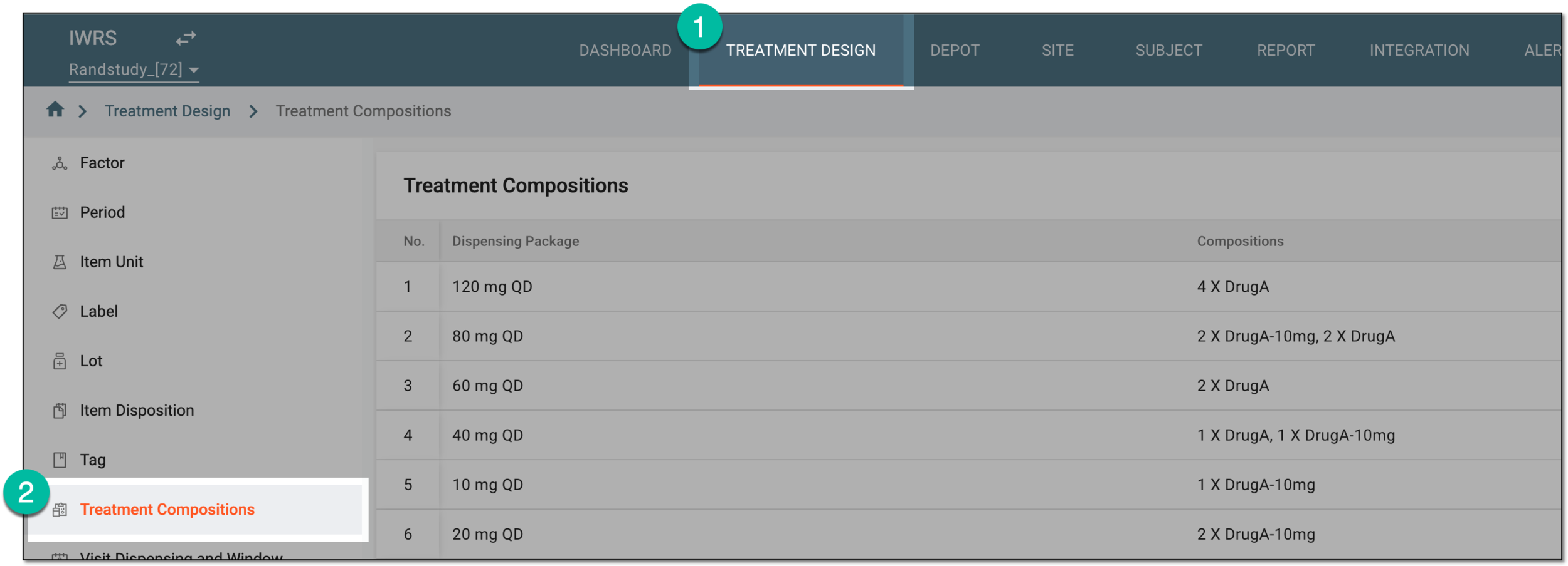 Accessing treatment compositions