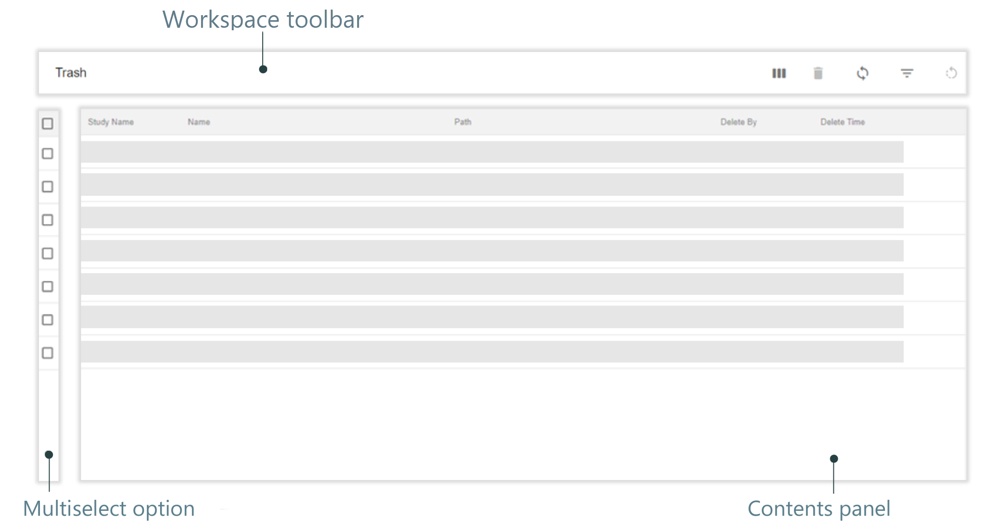 Trash page elements