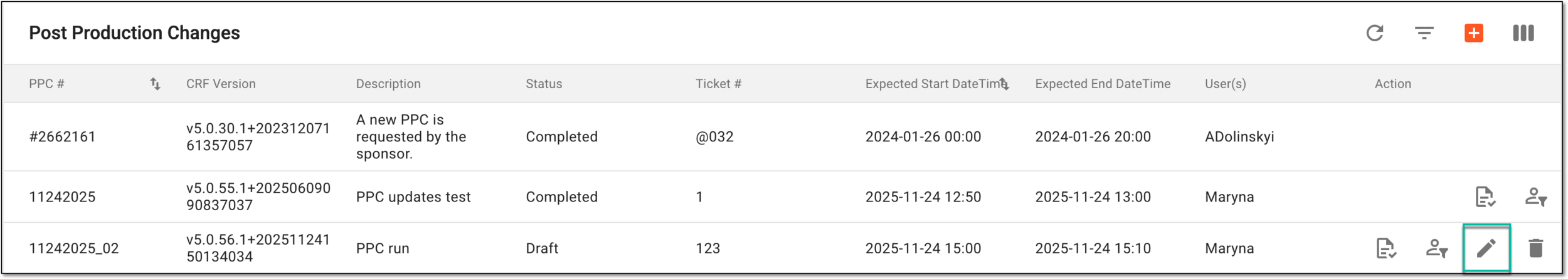 Selecting to edit PPC