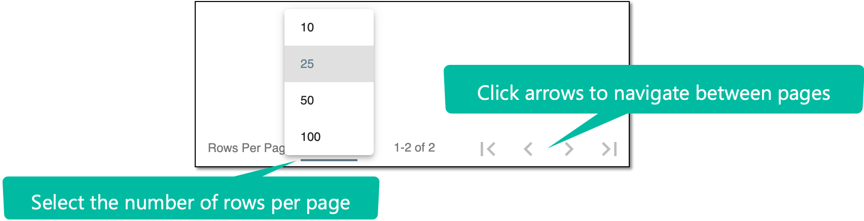 Pagination bar