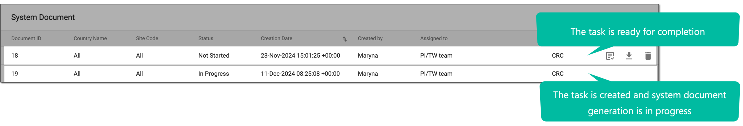 Data acknowledgment task example