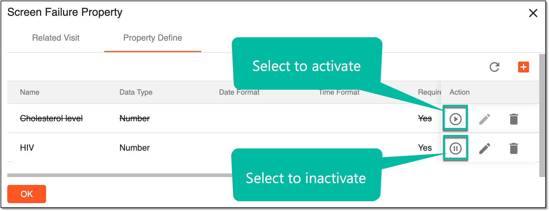 Activating/Inactivating property