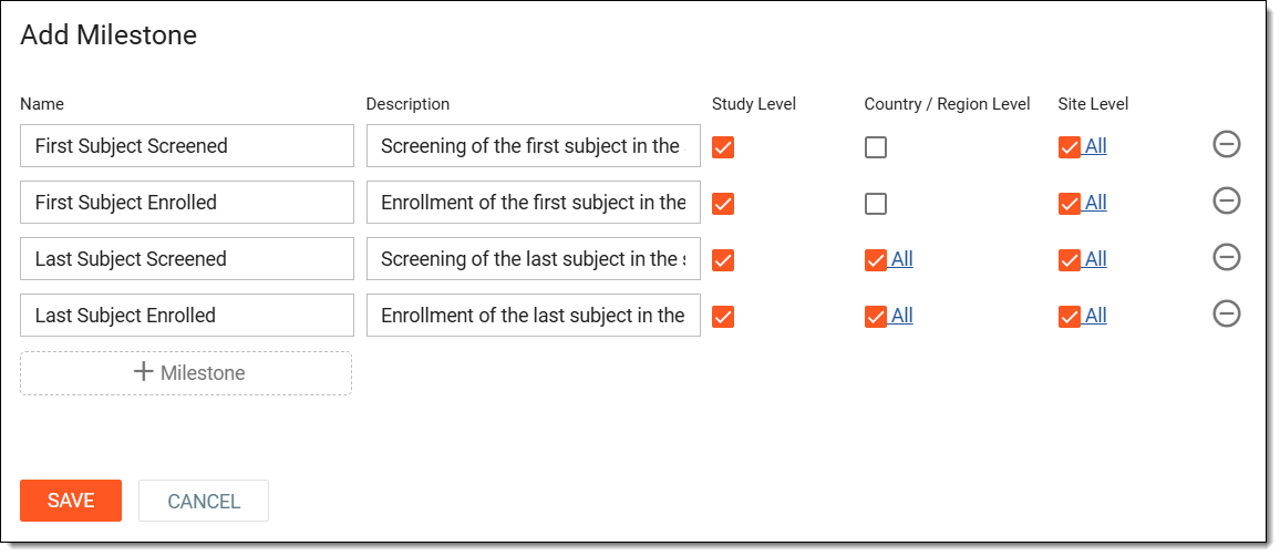 Adding milestones