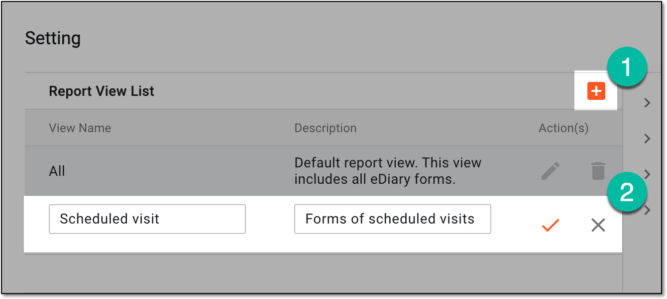 Adding new view for compliance report