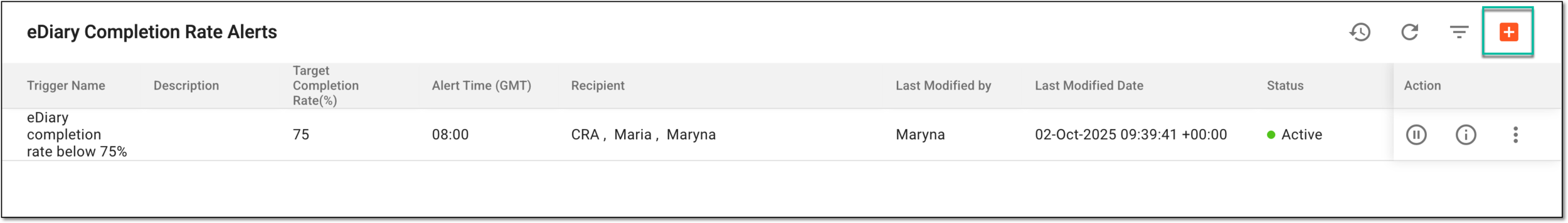 Selecting option to add eDiary completion rate alert