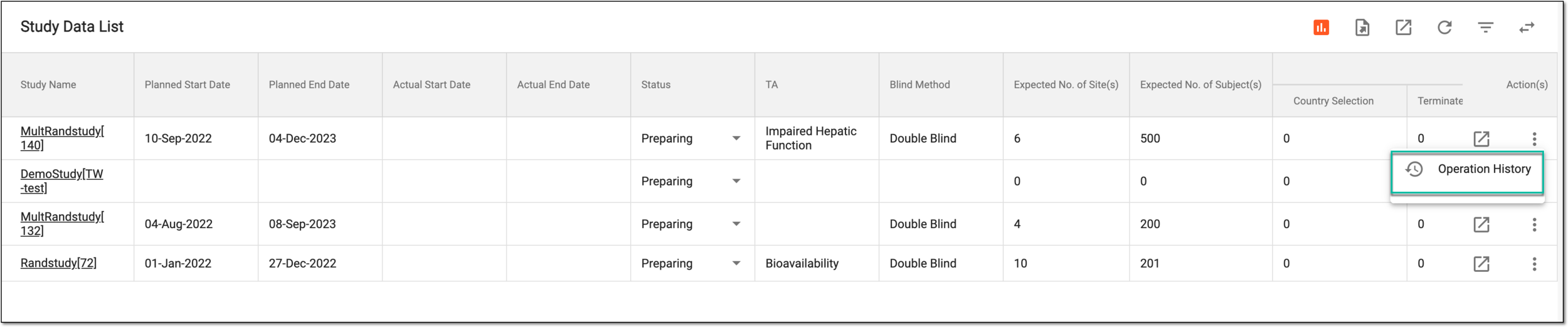 Accessing study operation history