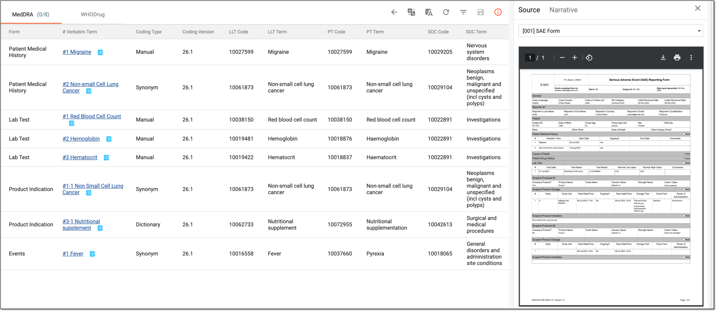Performing MedDRA coding review