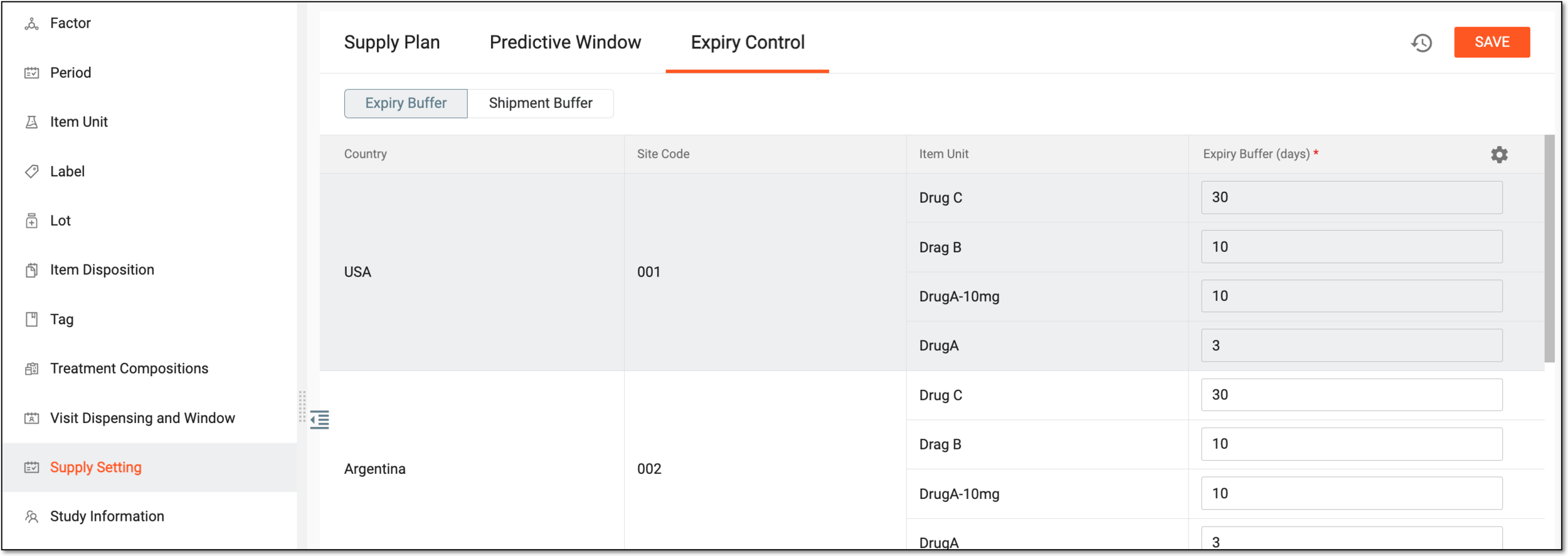 Expiry Control tab