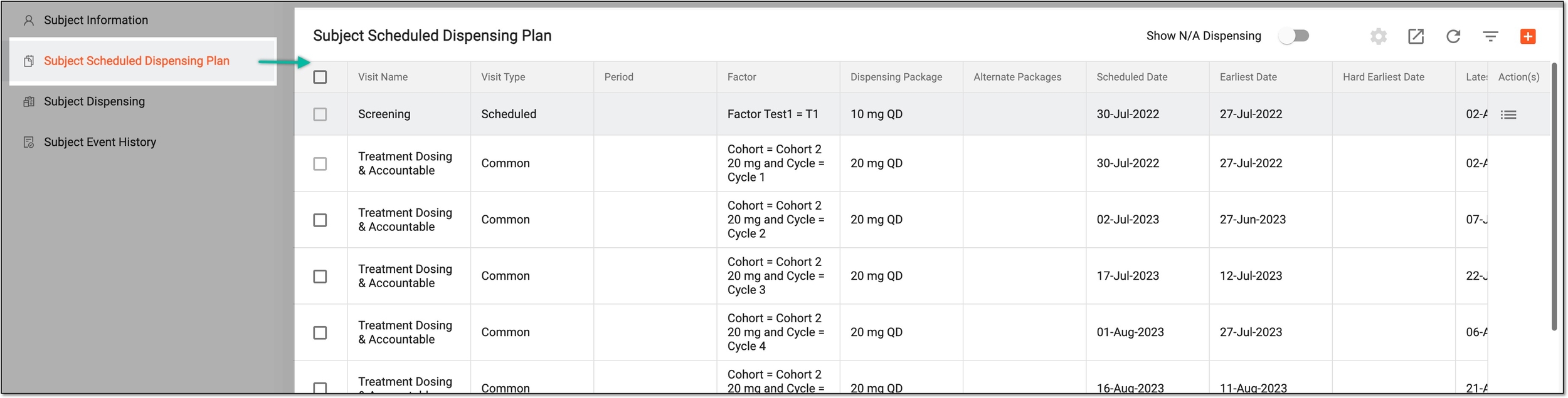 Accessing subject scheduled dispensing plan