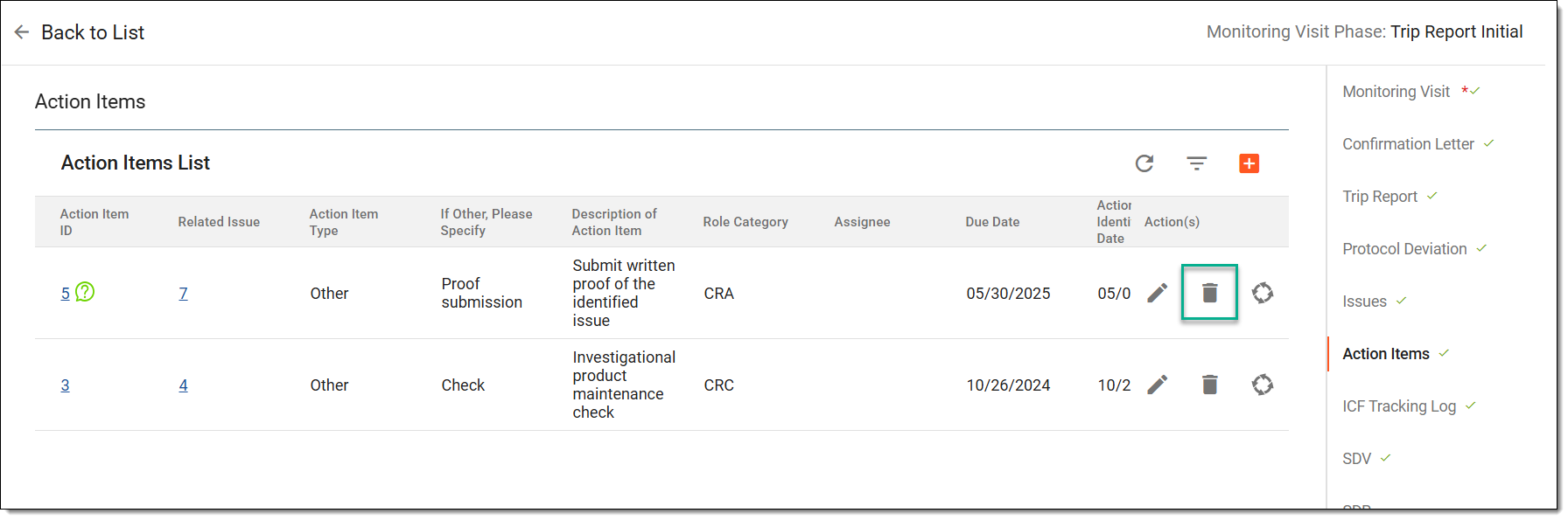 Deleting action item from monitoring visit
