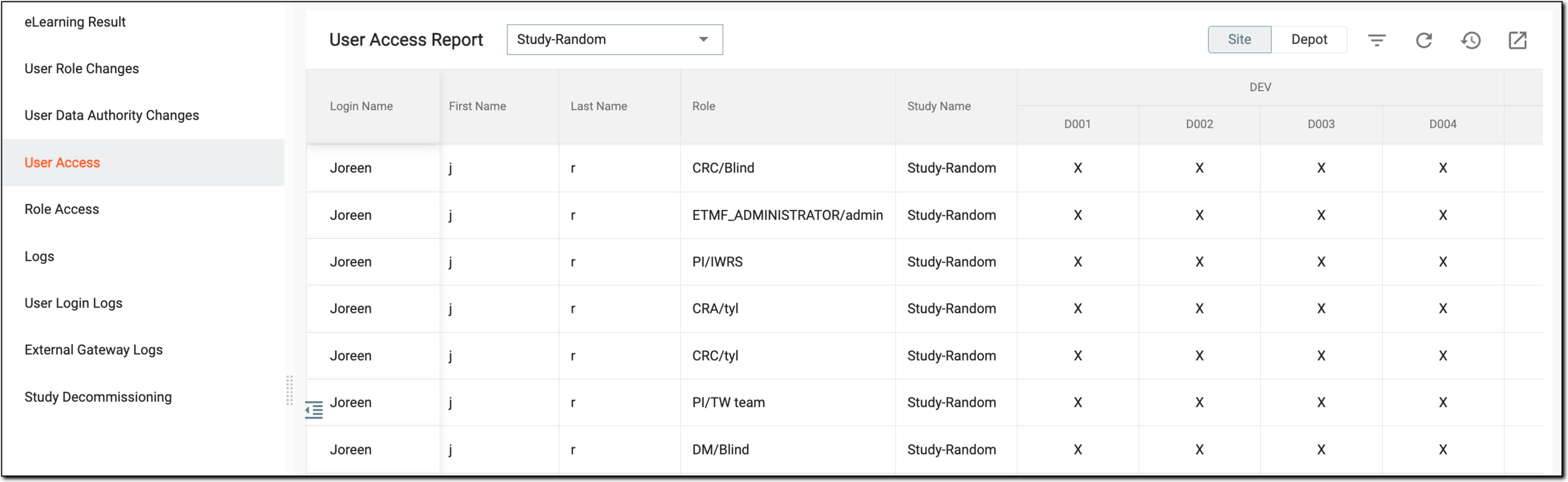 Viewing user access report