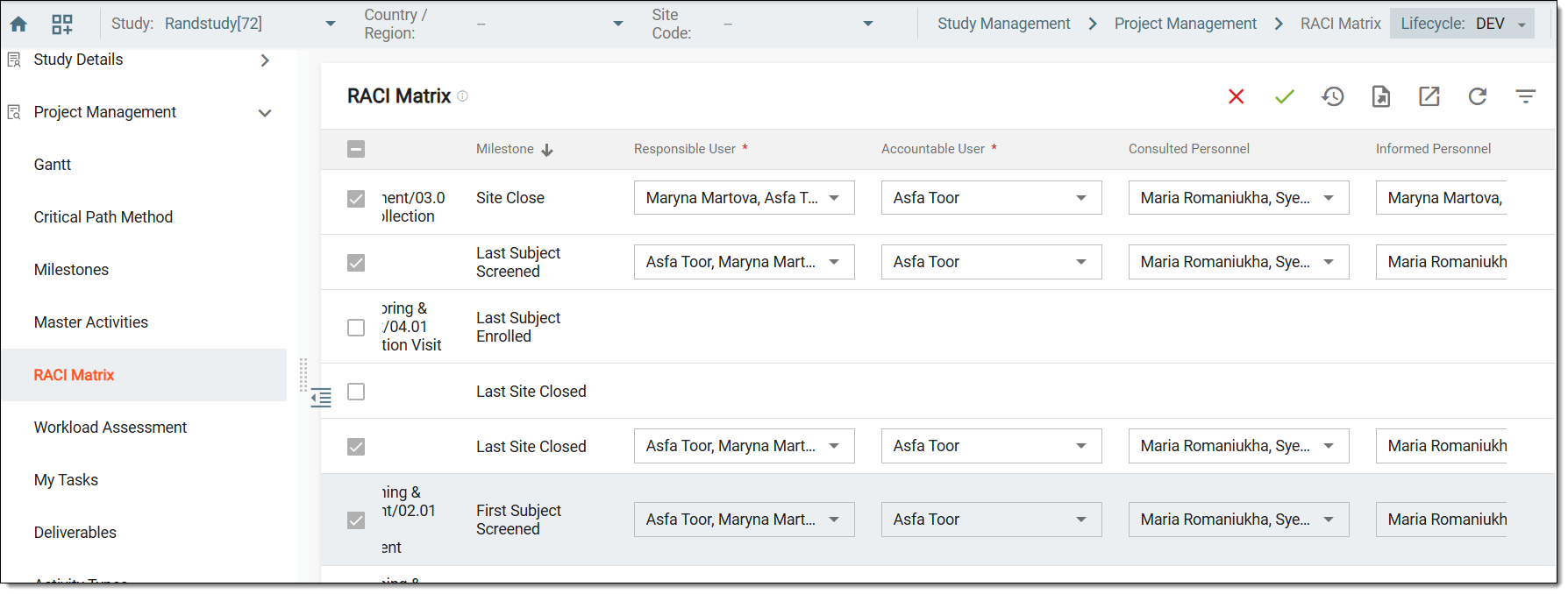 Filling RACI matrix
