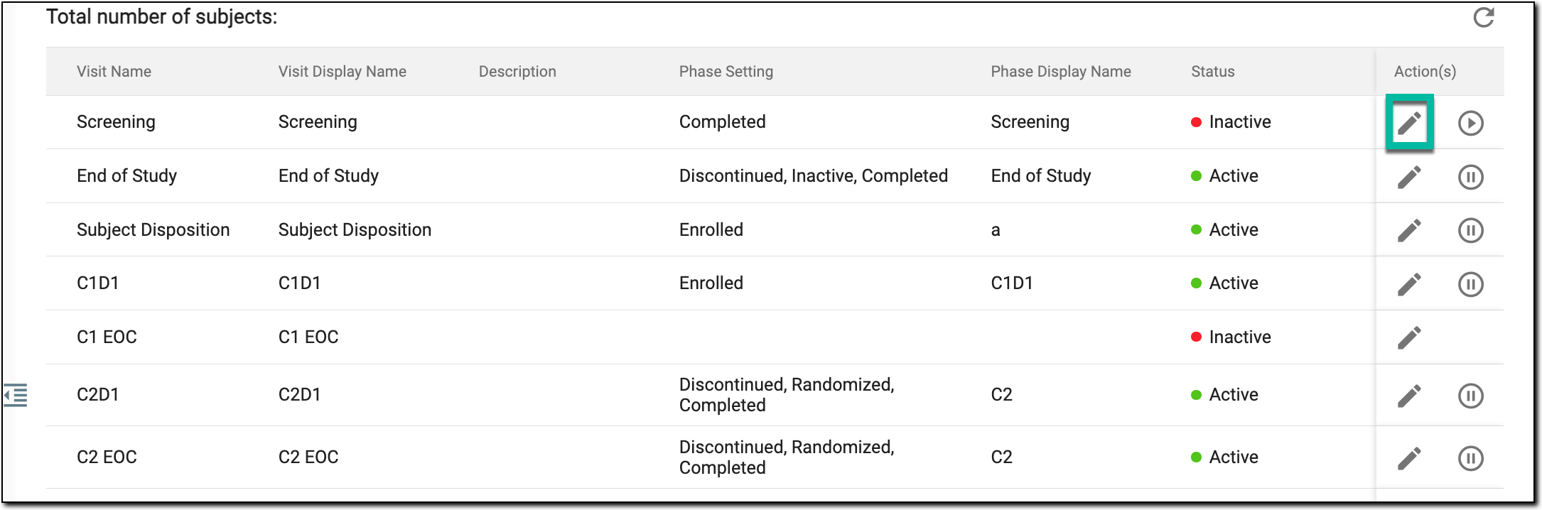 Selecting to edit subjects