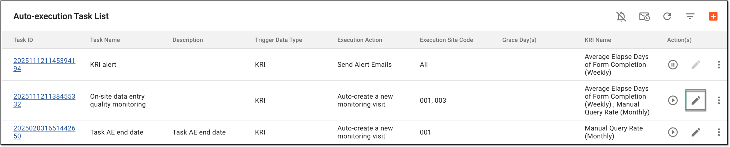 Accessing option to edit task