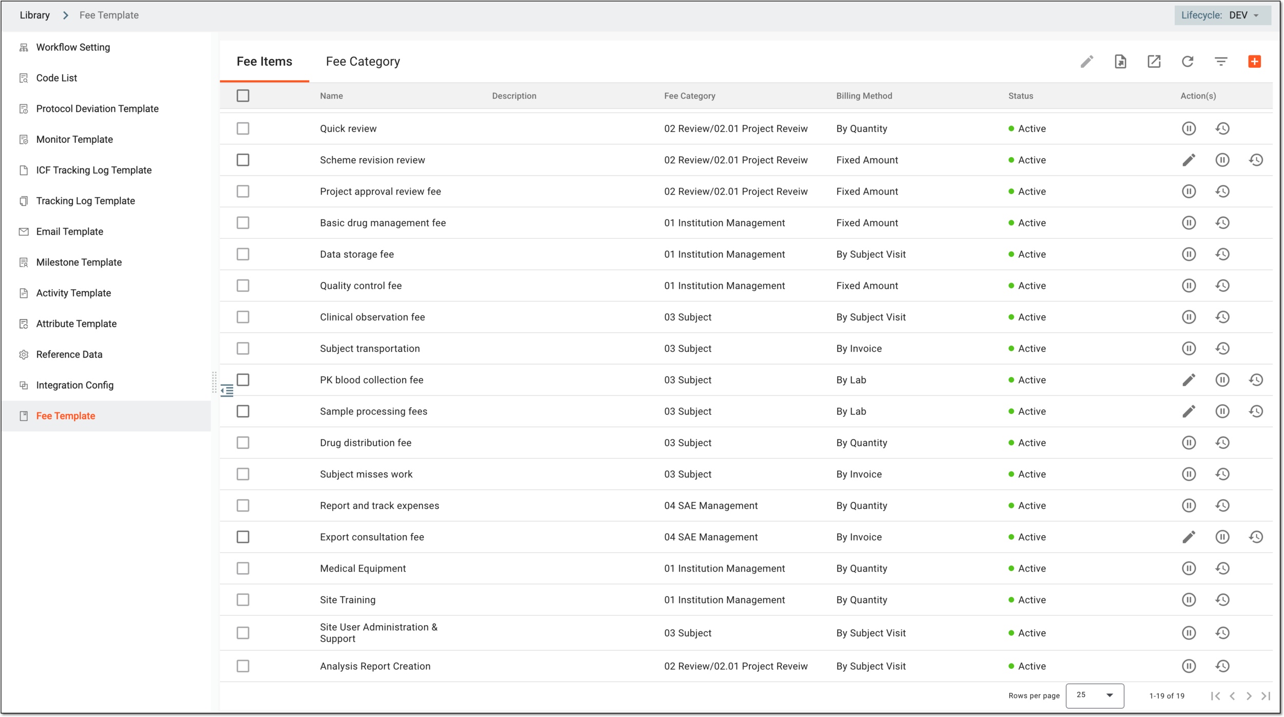 Fee item list