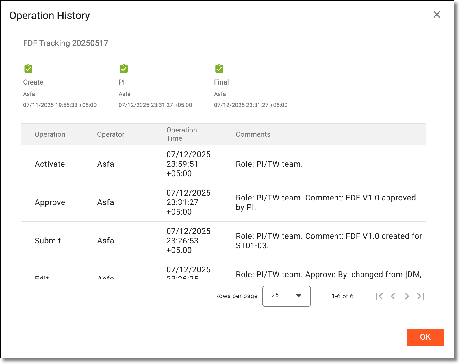 Analyzing tracking log template operation history