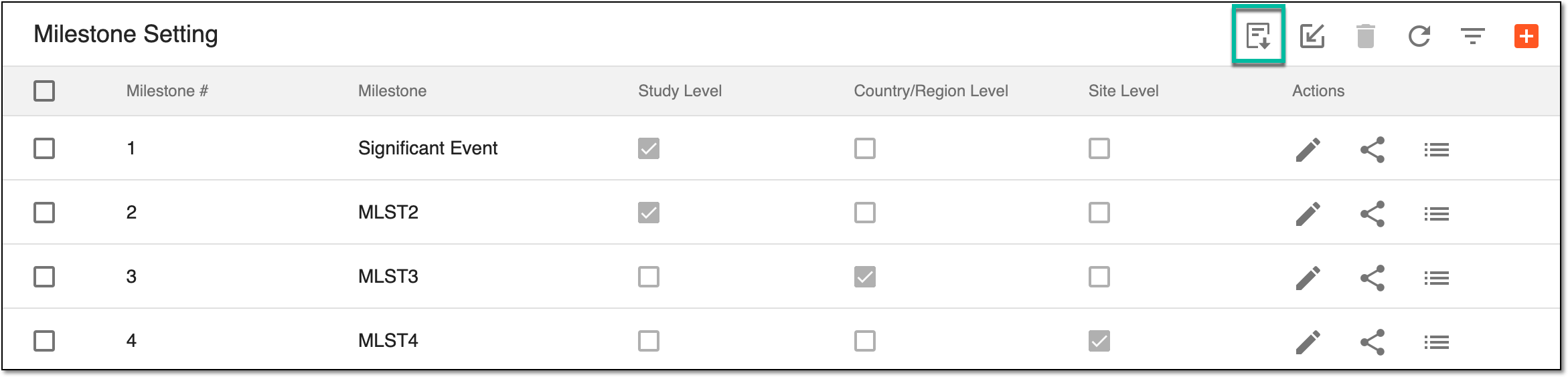 Downloading milestone setting template