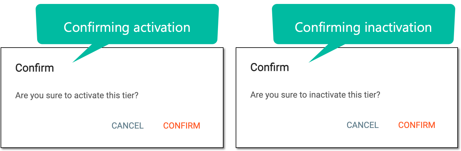 Confirming activation/inactivation