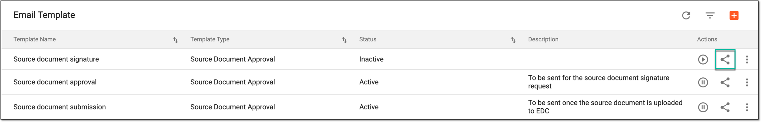 Accessing email template reference items