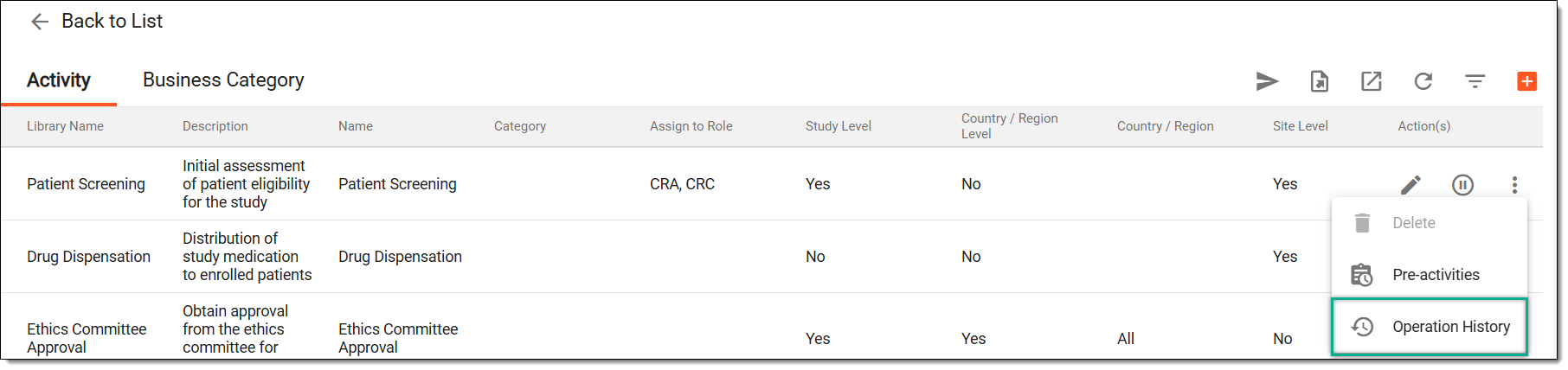 Accessing operation history of activity