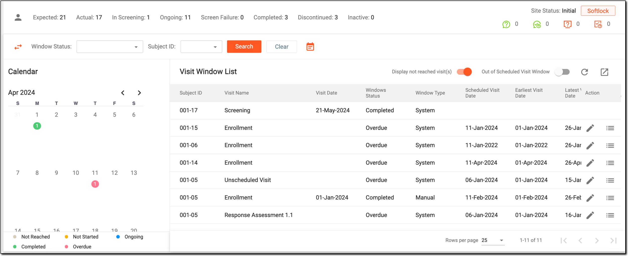 Visit window functionality in DATA ENTRY