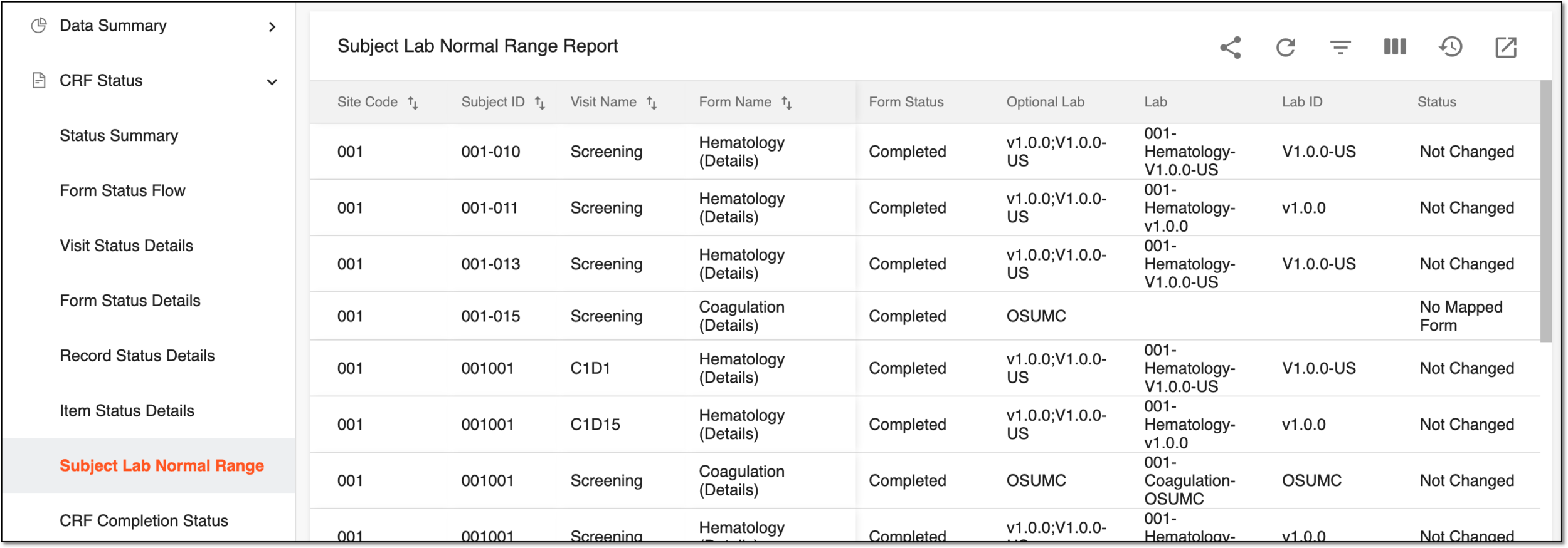 Viewing subject lab normal ranges