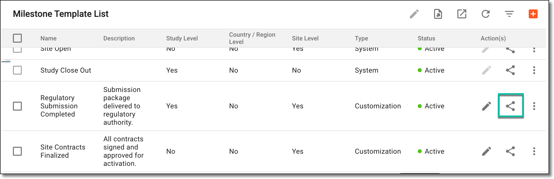 Selecting to associate milestone with activity