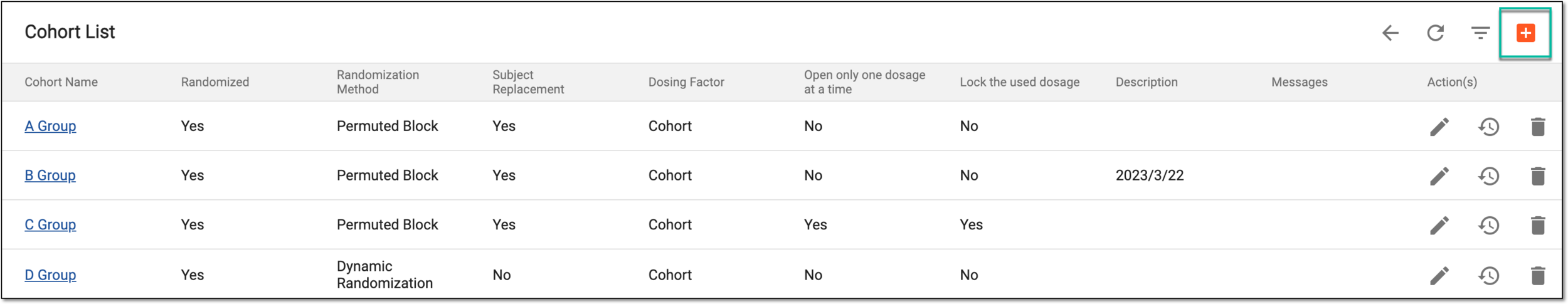 Adding new cohort