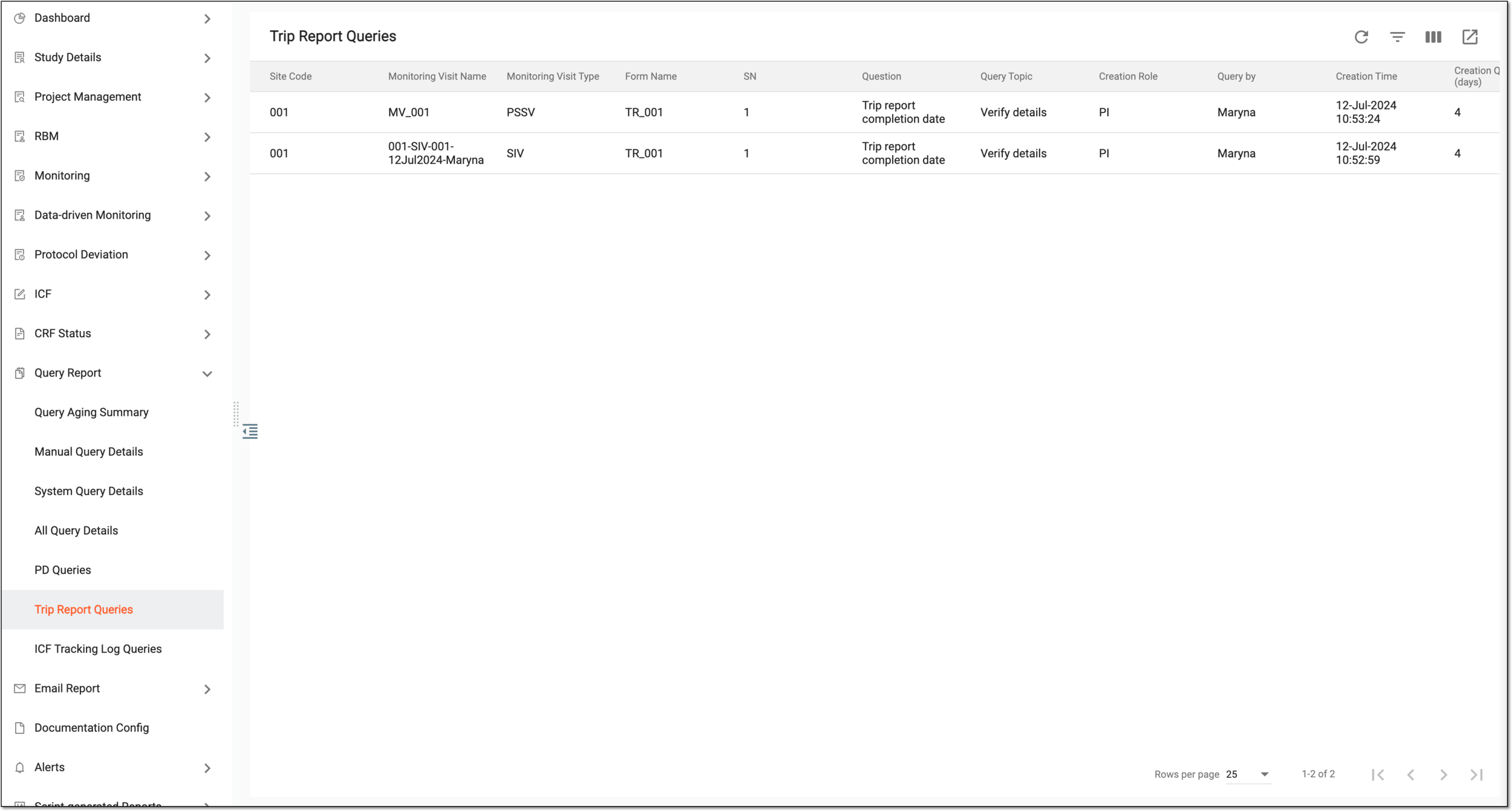 Reviewing trip report queries
