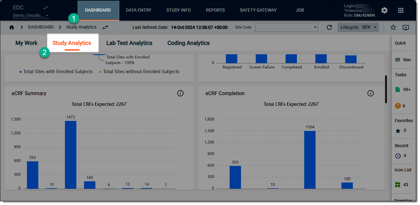 Accessing study analytics dashboard