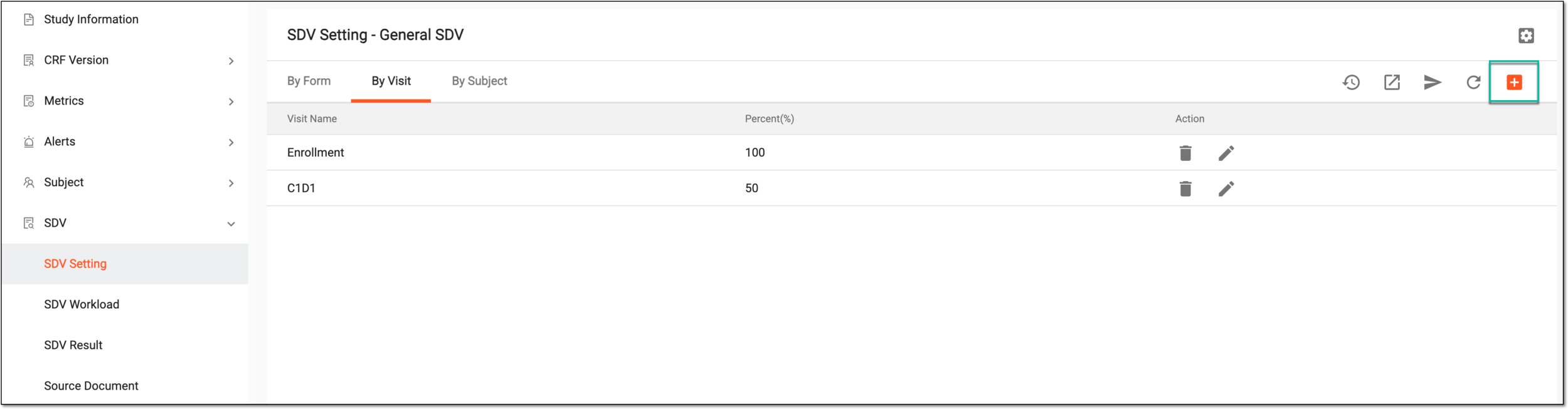 Adding new SDV setting record by visit