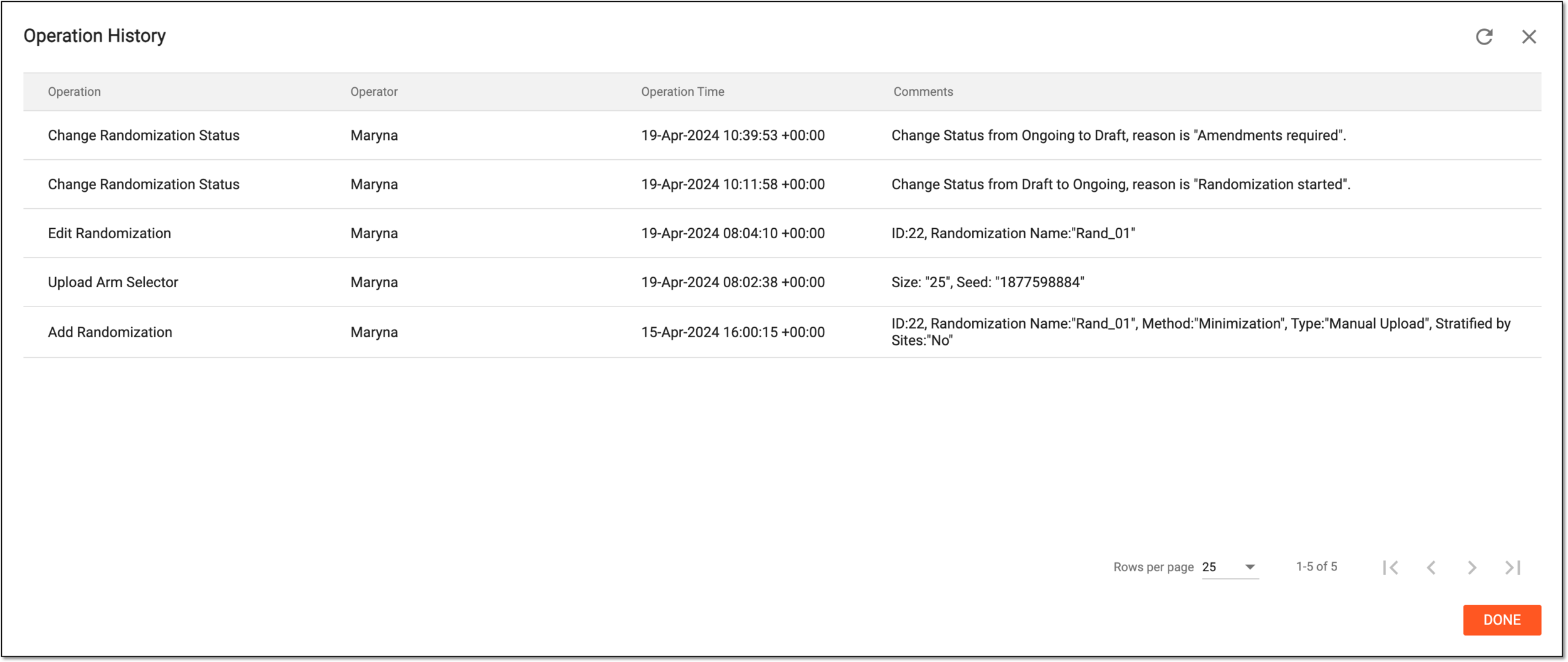 Viewing randomization scheme history