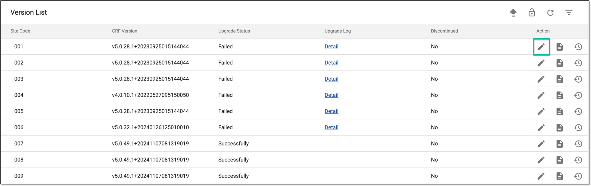 Selecting to change site CRF version
