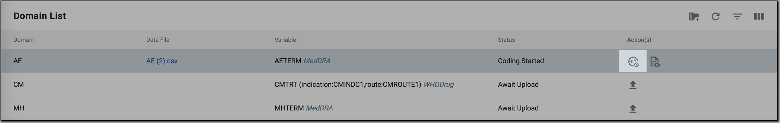 Canceling coding process