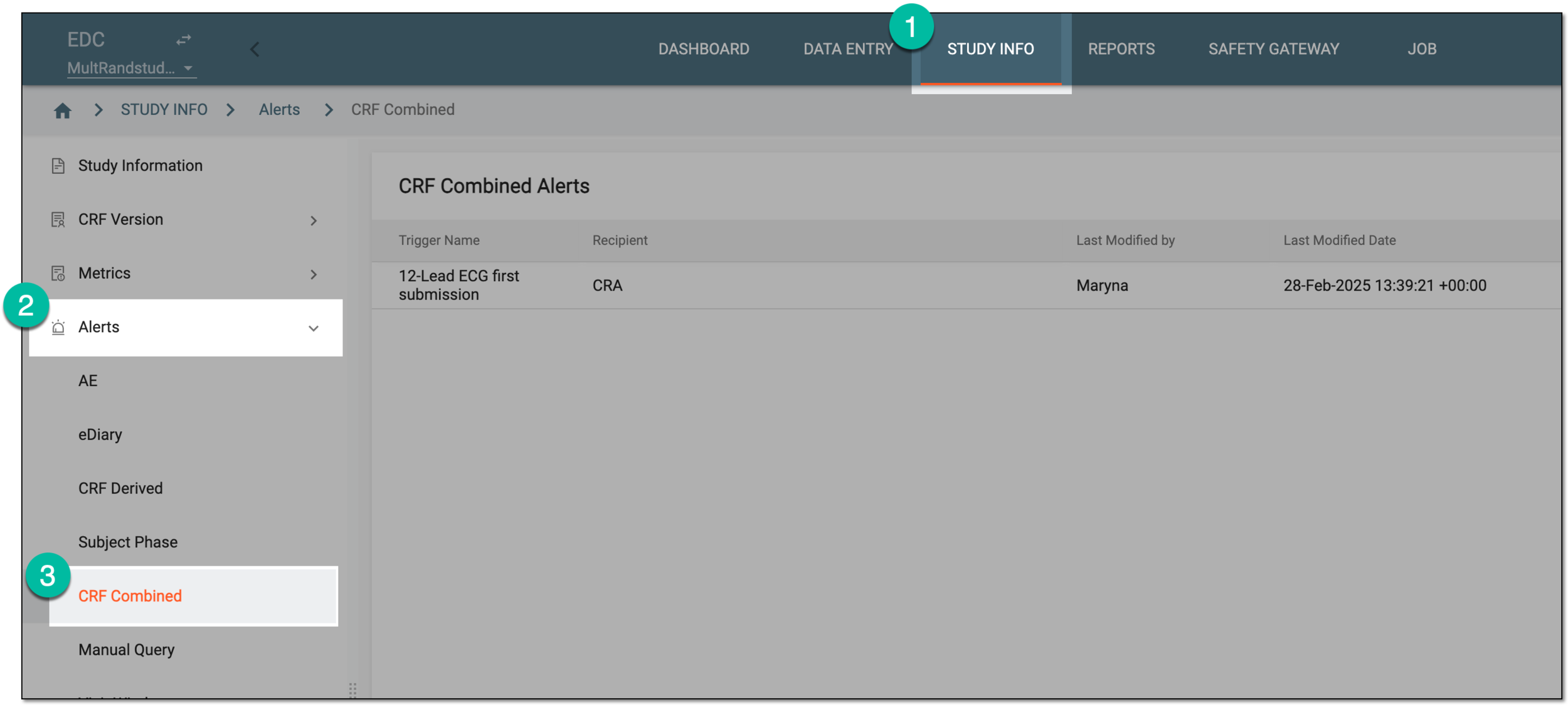Accessing CRF combined alerts