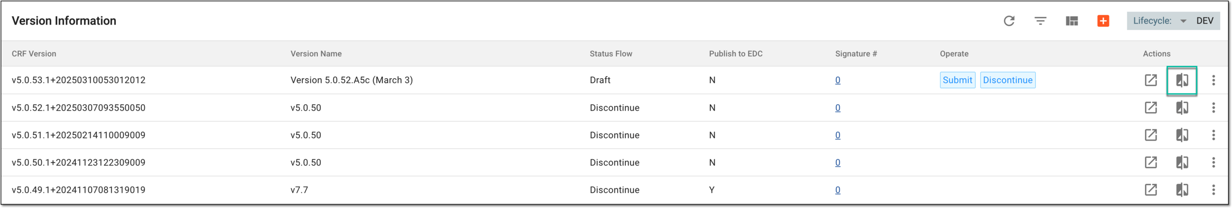 Selecting to compare CRF versions